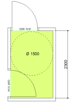 (Det er mulig å ta mål ved eventuelt å flytte løse møbler) B) Dersom nei, er det 90 cm passasjebredde gjennom vindfang?