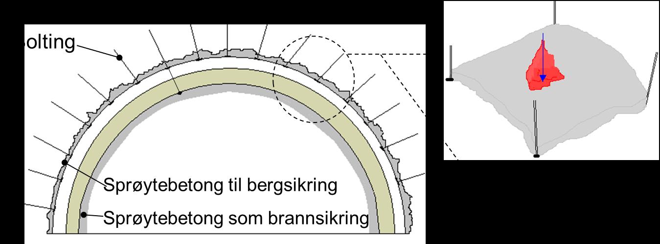 Energiabsorpsjon