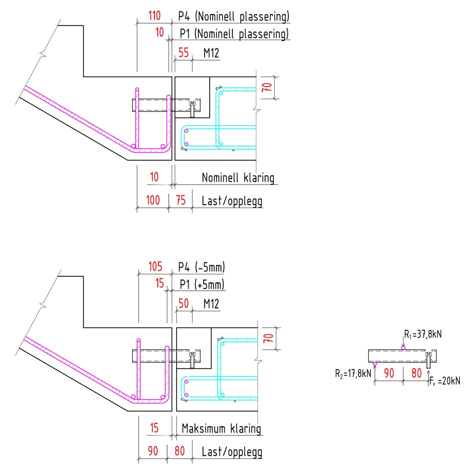 Dato: 10.04.2015 sss Side 4 av 9 DEL 2 EKSEMPEL: FORANKRINGSARMERING I TRAPPELØP Figur 1: Kreter på enhet.