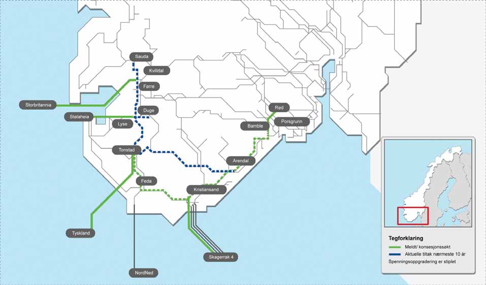 Region sør (Investeringsplan 2012 fra Statnett) Nytt siden NUP 2011 Endelig konsesjon spenningsoppgradering Bamble Kristiansand Konseptbeslutning Vestre Korridor Nye