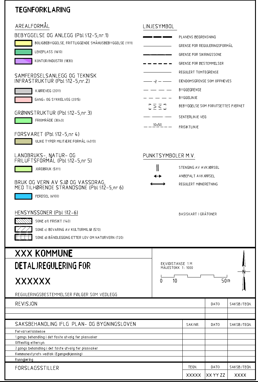 Figur 1-5: Eksempel på utforming av