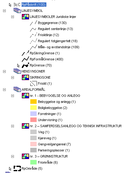 Planområde tegnes nederst, deretter arealformål, hensynssoner, linjeobjekter/punkt/symboler og til sist påskrifter.