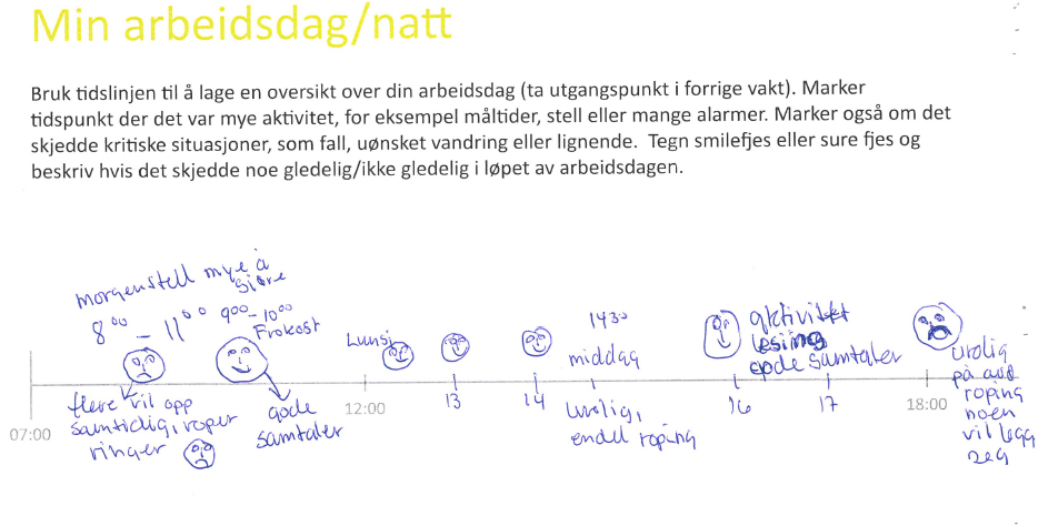 Figur 5 Eksempel fra utfylt oppgavehefte utdelt i forkant til deltakerne på idemøtet.