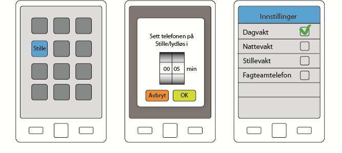 Dette gjelder blant annet når man våker over døende, snakker med pårørende eller går runder om natten for å sjekke om beboerne har det bra.