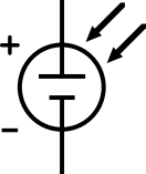 Elektrisk effekt I mange tilfeller kan vi bestemme hvor mye elektrisk effekt som blir brukt i en del av en krets ved hjelp av en enkel sammenheng: effekt = strøm spenning (P = UI) Serie og
