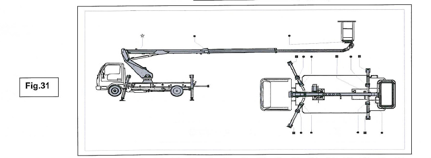 Hver 6. måned (eller hver 1000.