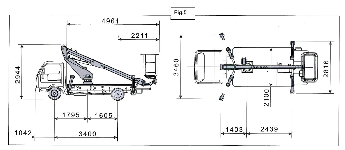 Størrelse på kurv 1400mm x 700mm x 1180mm Kurvsving 90 til høyre - 90 til venstre Maks belastning i