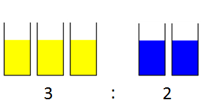 Kapittel 5.