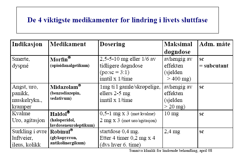 1-2,5 mg Kan