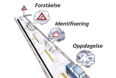 SKILTING / INNLEDNING Noen skilt kan også utformes i understørrelse (US) eller overstørrelse (OS). Valg av skiltstørrelse gjøres ut fra vurderinger av fartsnivå, veistandard og omgivelser.