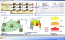 Procurement Intelligence datakilder: Procurement Intelligence sammenstiller data fra flere ulike kilder: Forretningsdokumenter: Ordre, endringsordre og faktura Forespørsler: Price Check, Forespørsler