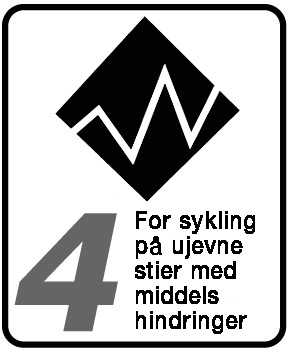 All Mountain FORHOLD 4: Sykler som er designet for sykling under Forhold 1, 2, og 3, pluss i ujevne, tekniske områder, moderate hindringer og små hopp. MENT FOR: stier og sykling oppover.