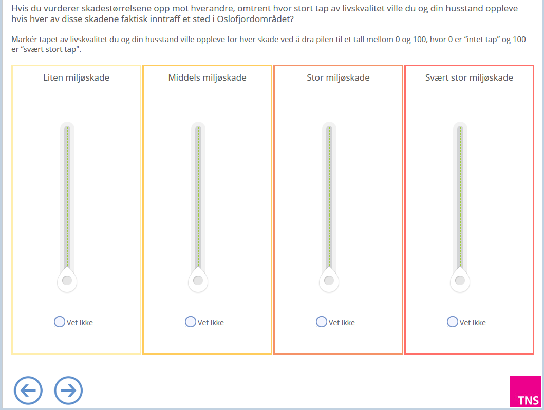 betalingsvillighetsspørsmålene. Det gjør veien til de viktigste spørsmålene om betalingsvillighet kortere, et poeng som ble trukket fram av de internasjonale ekspertene (se kapittel 4.4).