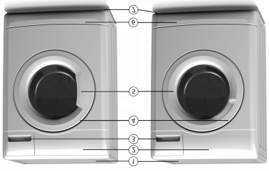 BESKRIVELSE AV VASKEMASKINEN Avhengig av modellen: 1. Topplate 2. Betjeningspanel 3. Beholder for vaske- og tilleggsmiddel 4. Serviceskilt (innsiden av døren) 5. Dør 6.