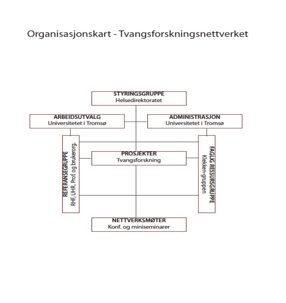 RAPPORT 3 2014 EVALUERING AV TVANGSFORSK Fig. 1.