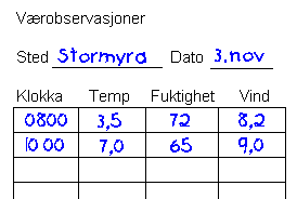 Aviser Årbøker Avisene inneholder ofte data du kan trenge. Meningsmålinger trykkes jevnlig i avisene.