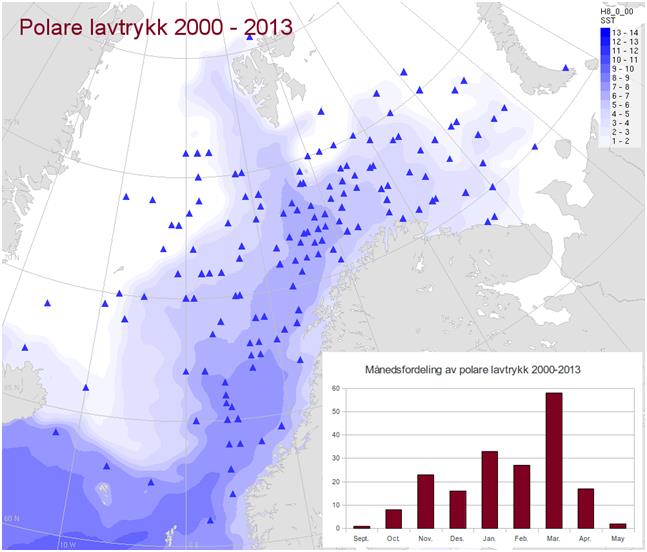 Vintersesongen Normalt maks i januar Siste 3 år: