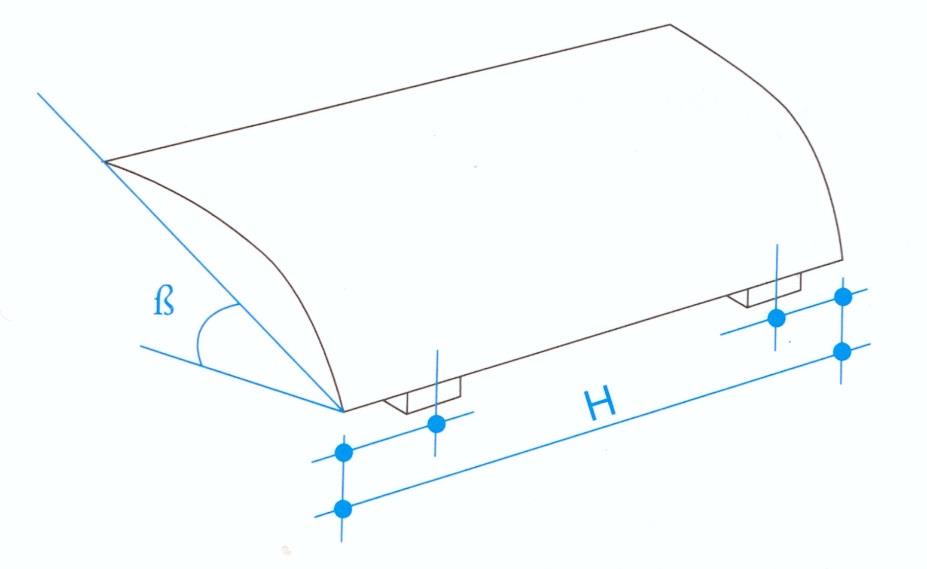 Horisontaltstillte glass klosses i en avstand fra 1/10 til 1/5 fra hjørnene langs høyden H. Dersom < 45 settes to tilsvarende klosser langs øverste sidekant. Avstandsklossing.