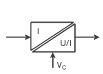 Gjennom utnyttelse av analoge signalisolatorer, er denne støyen som vanligvis berører begge signallinjene i common mode (push push), effektivt eliminert gjennom null potensial inngang.