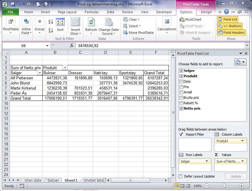 Betinget formatering Funksjonen Betinget formatering (Hjem Stiler- Betinget formatering har blitt vesentlig mer avansert og elegant i Excel 2010.