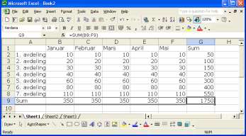 Grunnlaget For å bruke Excel rasjonelt, er det viktig å bruke de grunnleggende funksjonene riktig.