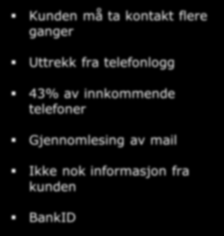 A3-2: Vi løser ikke kundens problemer i første kundehenvendelse NÅSITUASJON Hele 25 % av kunder må henvende seg til KS mer enn én gang for å få løst sitt problem 25% Kunden må ta