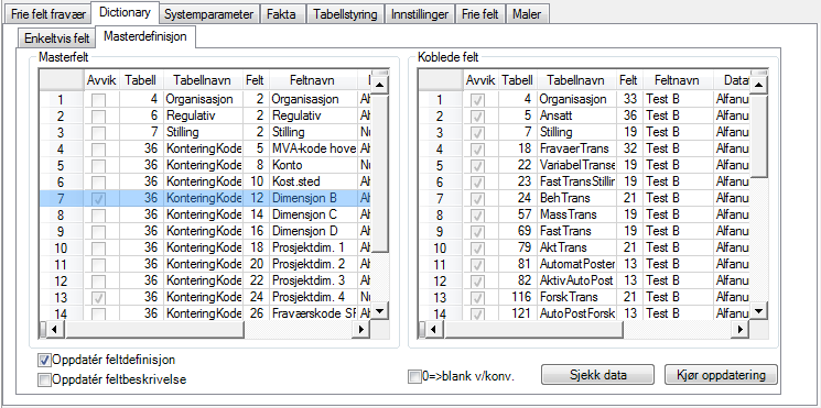 Masterdefinisjon Alle felt som er definert som Masterfelt i Dictionary, vil vises i tabellen Masterfelt.