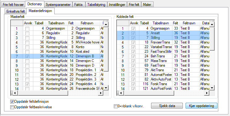 Avvik er en valgboks som viser en hvis feltet har en annen definisjon (datatype, lengde og desimaler eller annen feltbeskrivelse) enn masterfeltet, og ingen hvis feltet har samme definisjon.