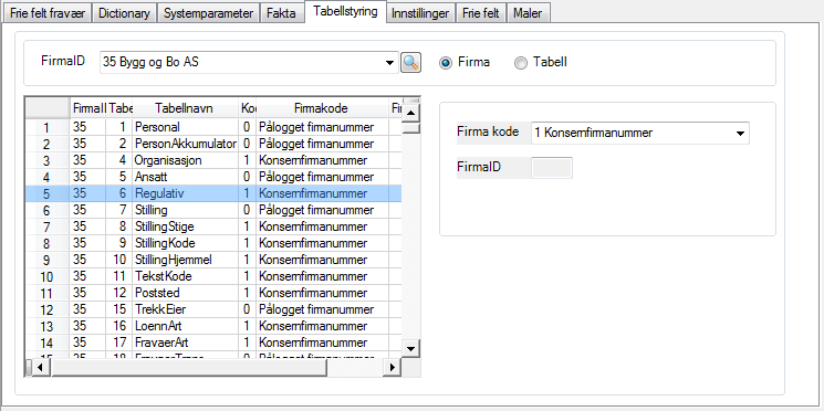 Tabellstyring Tabellstyring for å indikere firmastyring i de enkelte tabeller. Dette for å kunne benytte felles eller firmastyrt tabellinformasjon i andre firma.