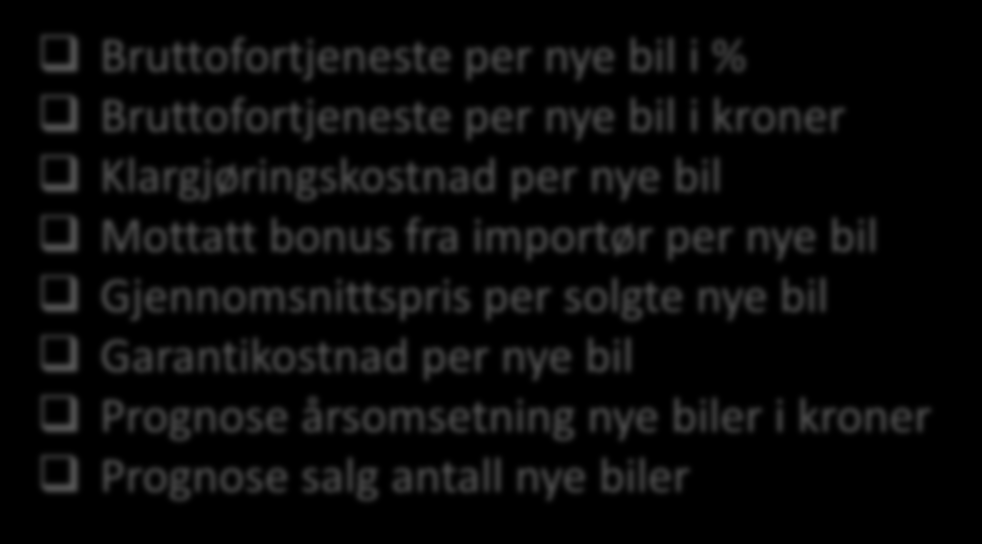 På nybil måler vi: Bruttofortjeneste per nye bil i % Bruttofortjeneste per nye bil i kroner Klargjøringskostnad per nye bil Mottatt bonus fra