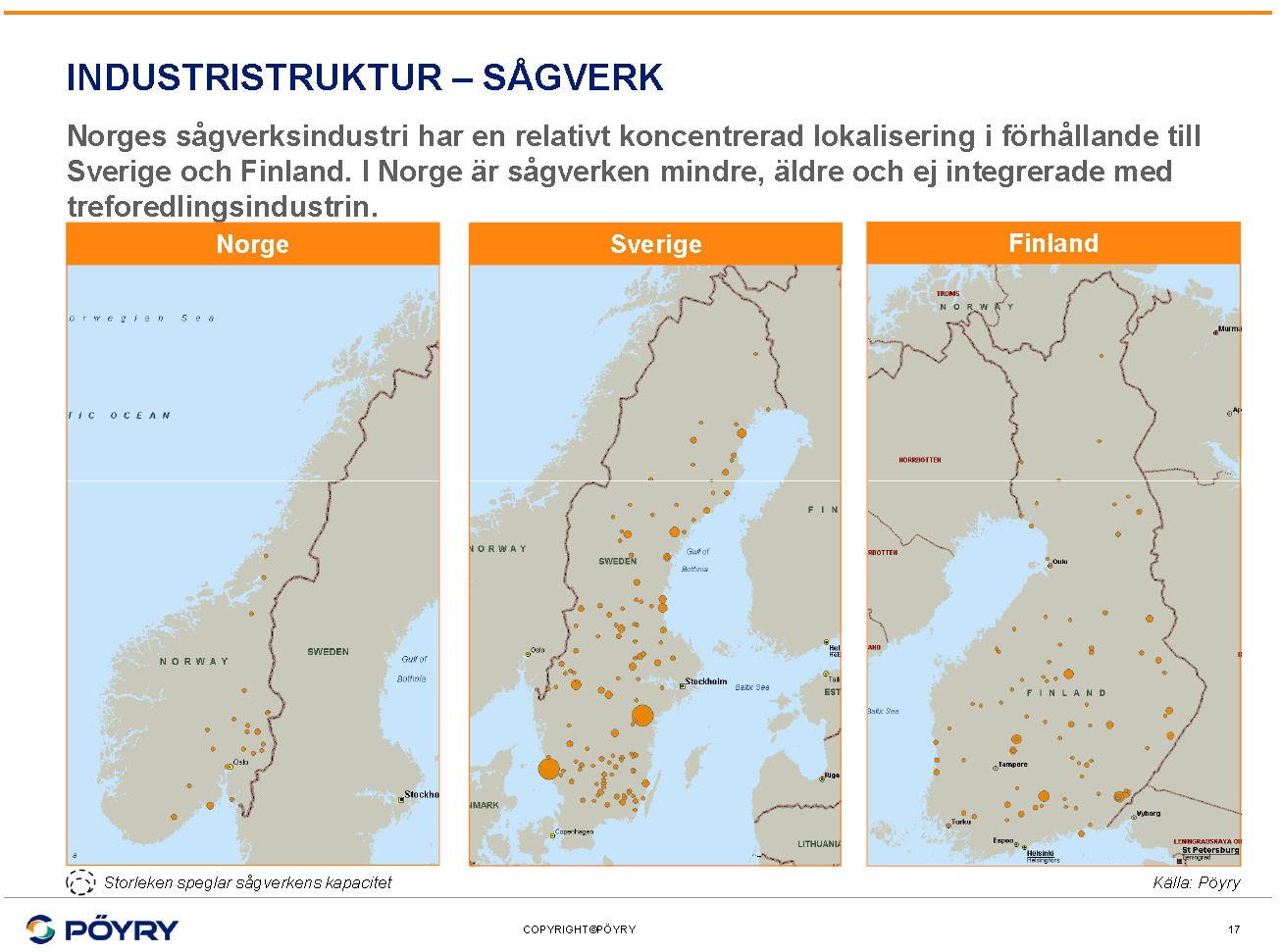 Viken Skog SA presentasjon