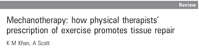 respons The effect of exercise Eccentric exercise, Khan &Scott 2009 Wall ME et al 2005,