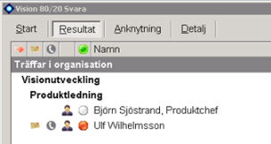 API) Utveksling av presence status (f.eks. MS Lync, Lotus Sametime etc.