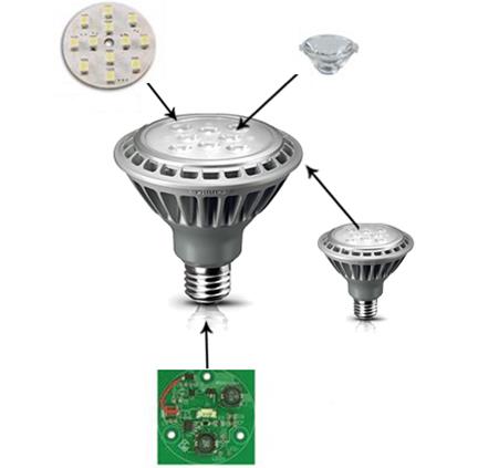 Et LED-system LED-modul Optikk Driver