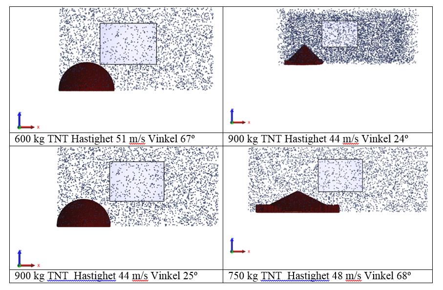 Analyse av motorblokkens utkast Motorblokken veier ca. 925 kg og den ble funnet på ca.