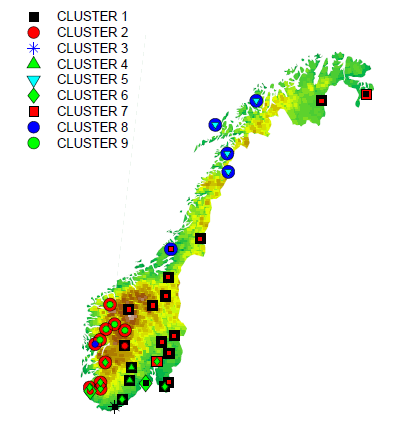 Mulig prosjekt: Nedskalering for Vestlandet på < 5km med usikkerhetsvurdering utfra modellusikkerhet Nedslagsfelt med finskala modell Flere fremtidssscenarier og