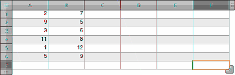 Eksempel Gitt følgende tabell: =SUMMERMY2(A1:A6;B1:B6) returnerer 196, summen av kvadratene til verdiene i kolonne A og kvadratene til verdiene i kolonne B.