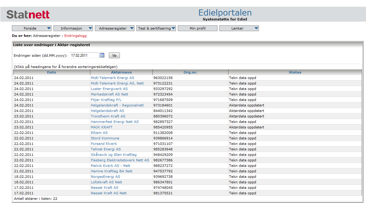 6.9. Endringsloggen: Se alle endringer gjort av aktørene i Edielportalen [Aktøradmin] Logg over endringer gjort av alle aktører. I toppmenyen > Adresseregisteret > Endringslogg.