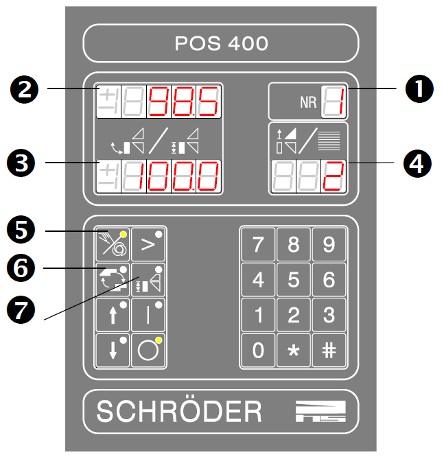 NORSK Bruksanvisning SCHRÖDER POS400T Oversikt av styringspanel og programmering.