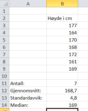 (Formelen for antall i B11 trenger vi egentlig ikke her. Den er bare tatt med for å vise at Excel lett kan telle opp antall celler i et område; her antall høyder.
