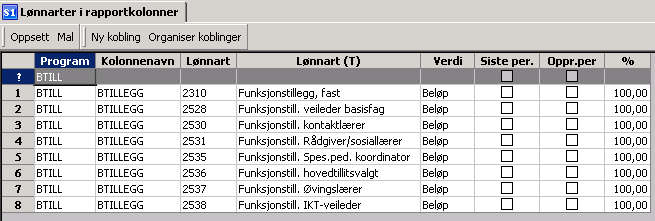 5.6. Tillegg som skal være med i lokale forhandlinger De ulike tilleggene som skal ligge til grunn for den lokale forhandlingen må opprettes i program BTILL i skjermbildet Lønnarter i rapportkolonner.