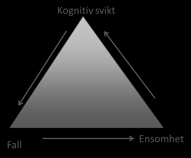 Teknologi