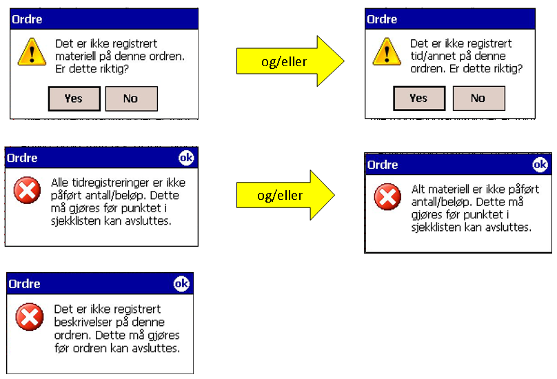 Et punkt i en sjekkliste kan være: En overskrift Ett av følgende type spørsmål: Utført / Ikke utført / Ikke aktuelt (kan ha underpunkt) Ja / Nei / Ikke utført / Ikke aktuelt (kan ha underpunkt) OK /