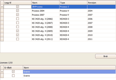 33 Startvindu i ProAdm 33 Ønsker du et annet navn på databasen når den skal opprettes, så kan du gjøre det her. Klikk på "Sjekk database". Finnes den fra før vil den koble til.
