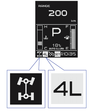 MID 4WD Mode Status The IP-Cluster receives a lamp request signal from the