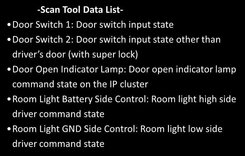 BCM Belysning -Scan Tool Data List- Door Switch 1: Door switch input state Door Switch 2: Door switch input state other than driver s door (with super lock) Door Open Indicator Lamp: Door open