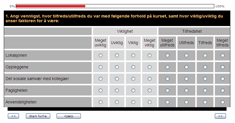 3.4 Design av de enkelte spørsmål Det er en designknapp for hver av de forskjellige spørsmålstyper.