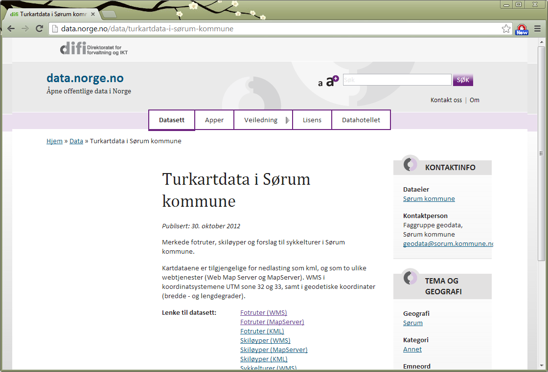 Turkartdata i