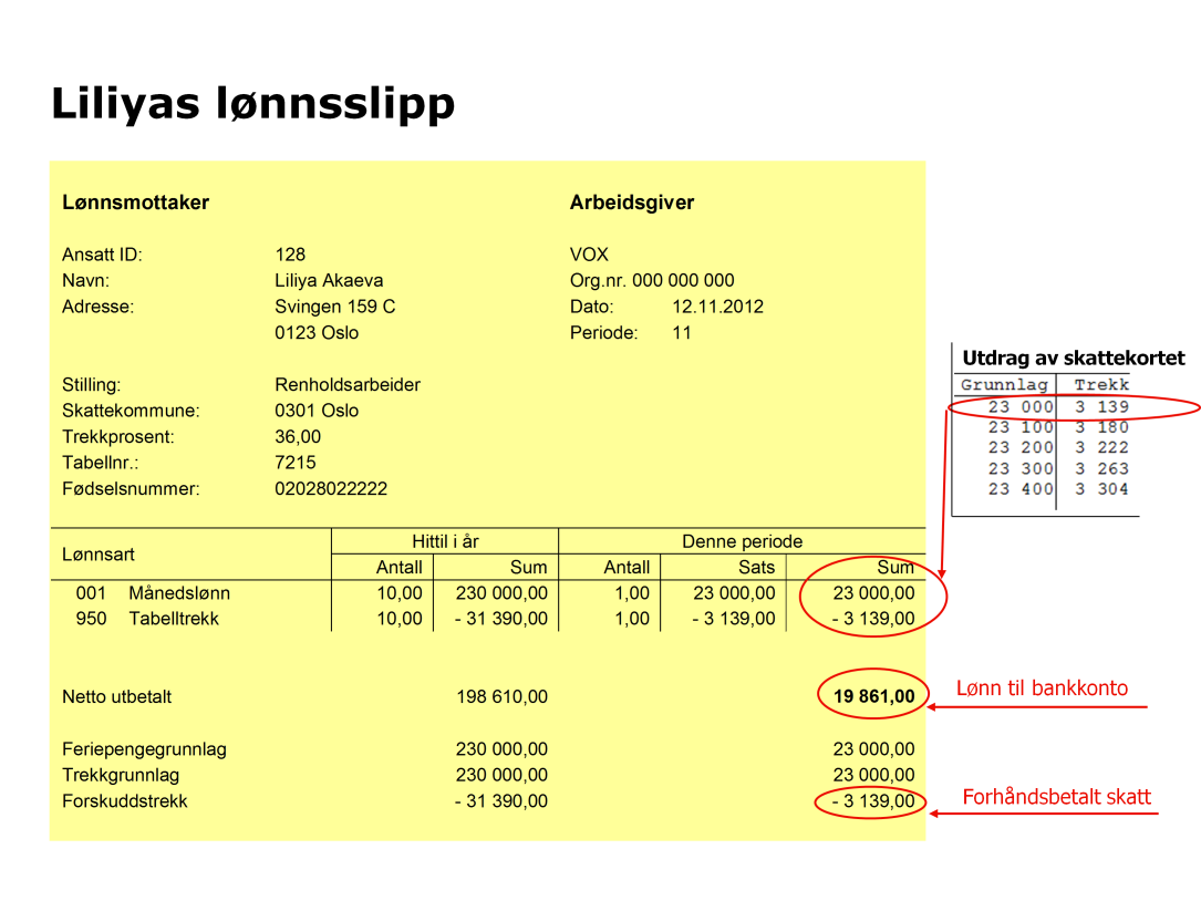 Hver gang du får lønn, har du krav på å få lønnsslipp fra arbeidsgiveren din.