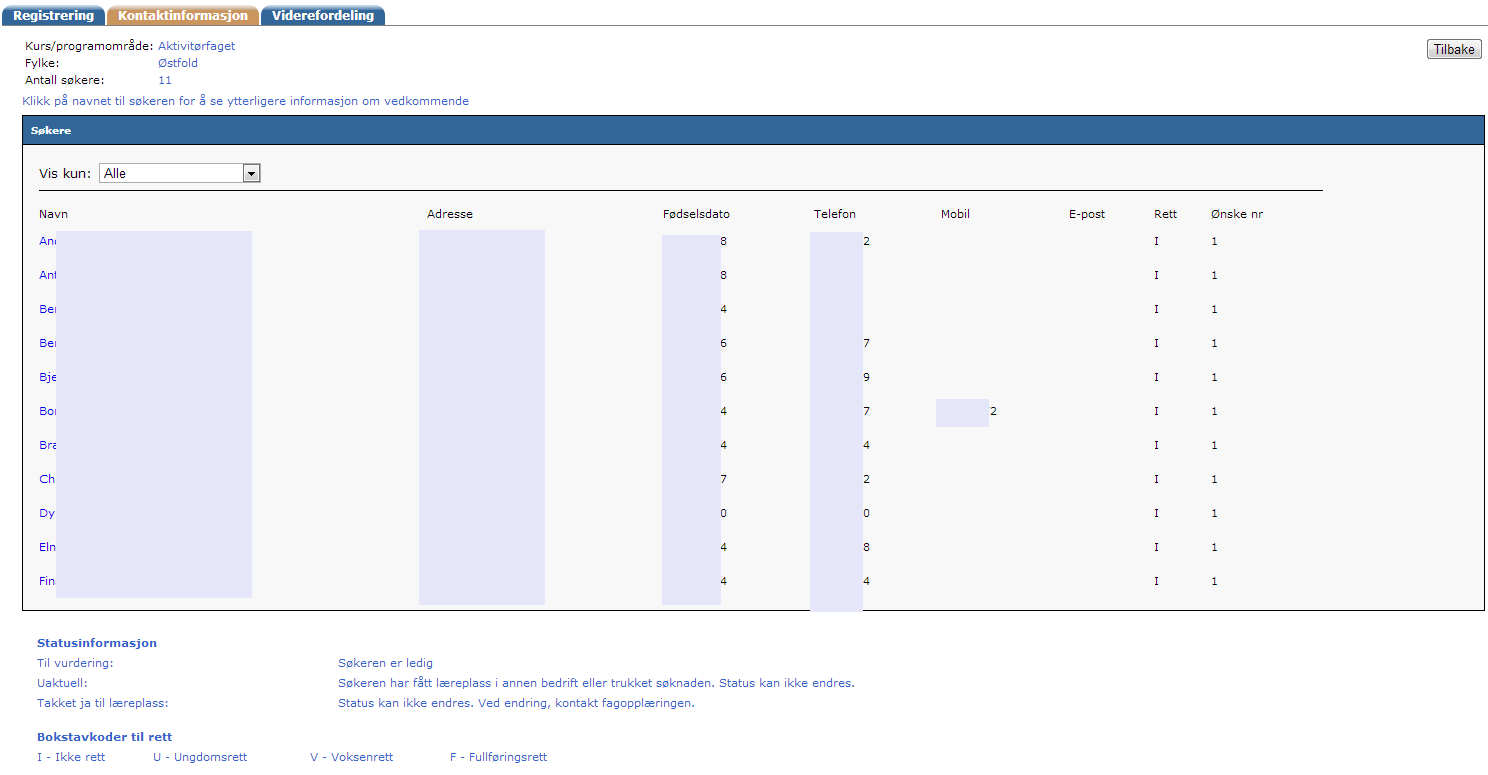 Mappen Kontaktinformasjon Her vil ytterligere kontaktinformasjon om de aktuelle søkerne listes opp. Søkere med status Uaktuell vil ikke listes opp i dette bildet.